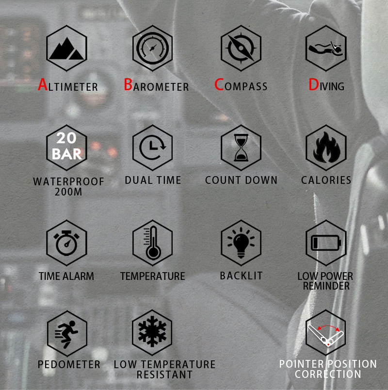 Relógio Inteligente de Luxo pa - Smartwatch Army Watches For Men avaliação e preço