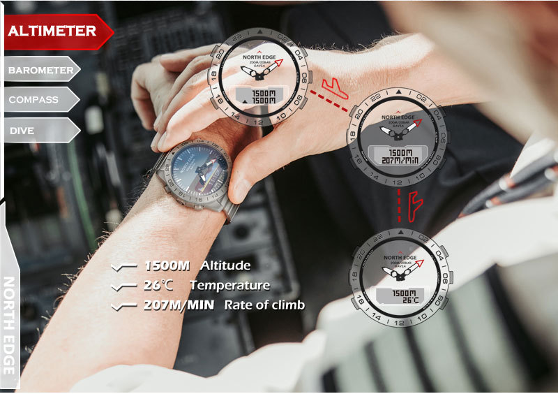 Relógio Inteligente de Luxo pa - Smartwatch Army Watches For Men avaliação e preço