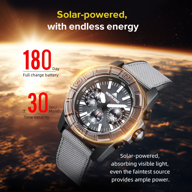 North edge 2025 azul relógio d - Smartwatch Army Watches For Men avaliação e preço