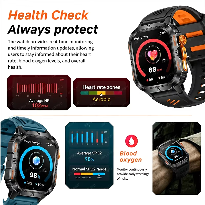 Relógio Inteligente Militar 20 - Smartwatch Rugged Watches For Men avaliação e preço