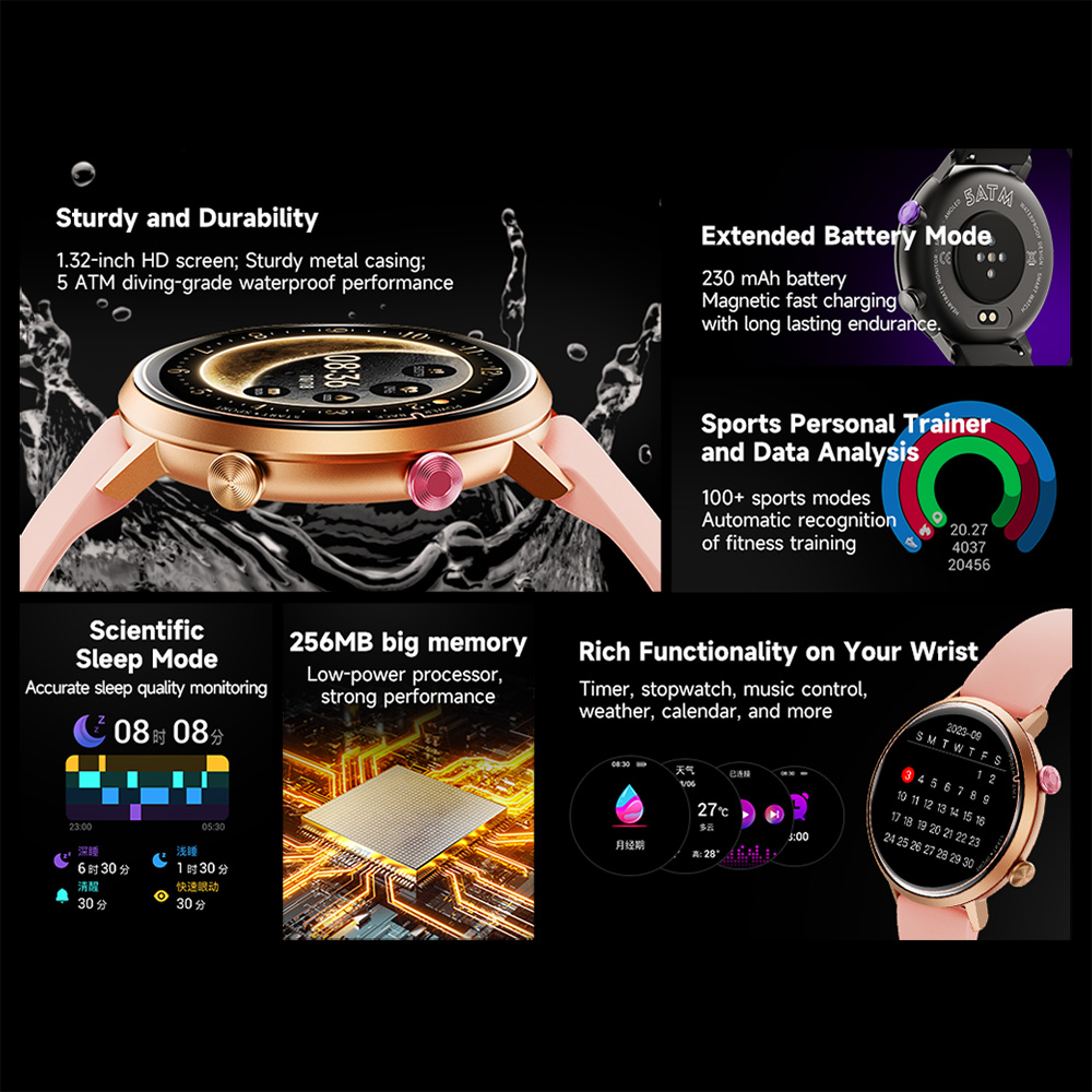 Grande Promoção! Relógio Intel - Smartwatch Watches For Sale avaliação e preço