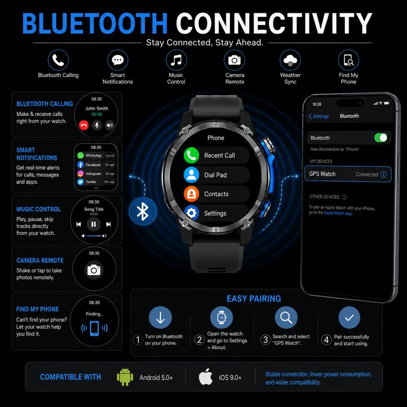 Novo Smartwatch 2026 Grau Mili - Smartwatch Army Watches For Men avaliação e preço